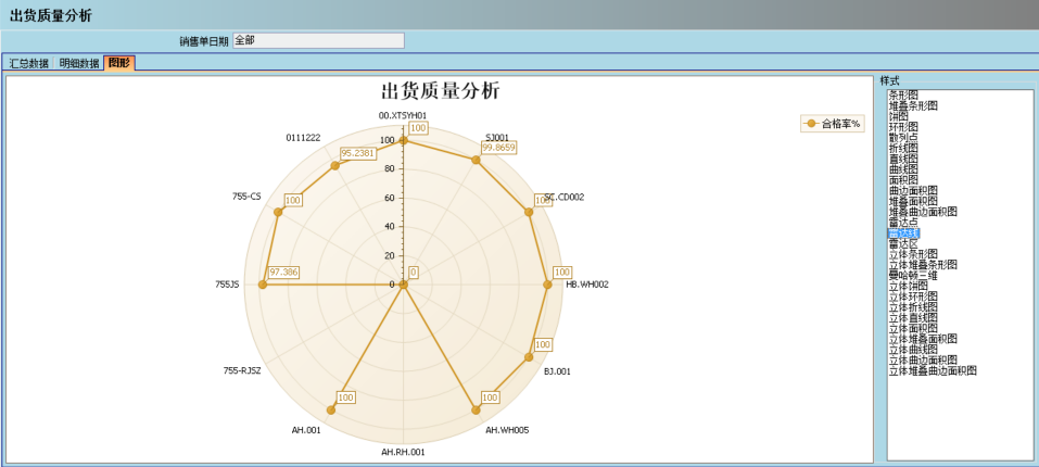 顺景介绍xk星空体育登录-XK星空（中国）
管理系统的益处及其作用