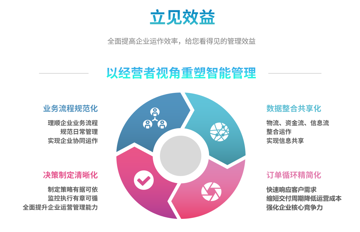 xk星空体育登录-XK星空（中国）
系统