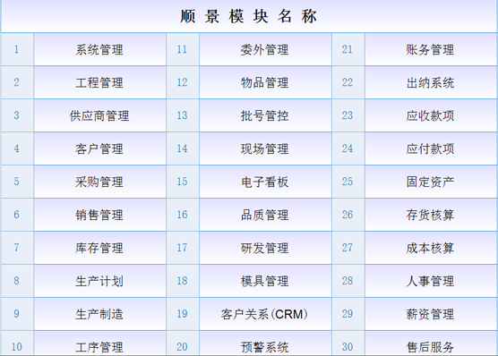 xk星空体育登录-XK星空（中国）
系统