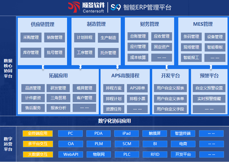 顺景S9 xk星空体育登录-XK星空（中国）
系统